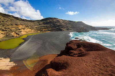 Scenic view of sea against cloudy sky