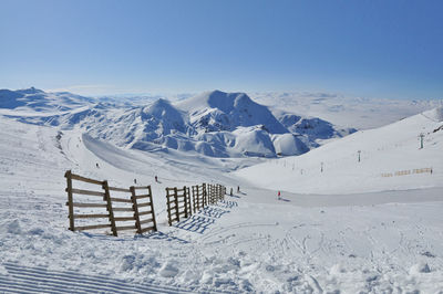 Scenic view of snowcapped mountains against clear sky