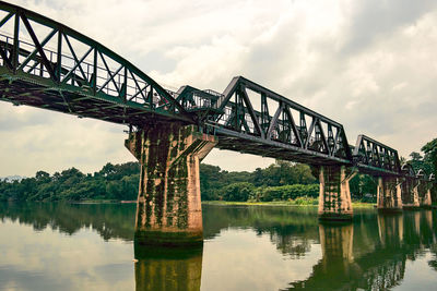 Bridge over river against sky