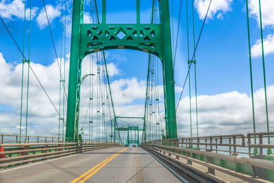 Bridge against sky