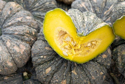 Full frame shot of pumpkins for sale