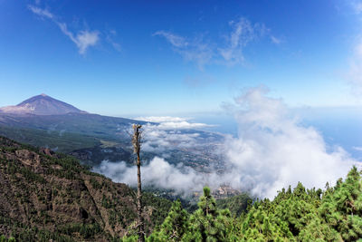 Panoramic view of landscape against blue sky