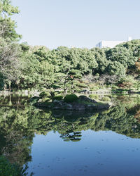 Scenic view of lake against clear sky