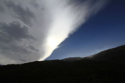 Low angle view of silhouette mountain against sky
