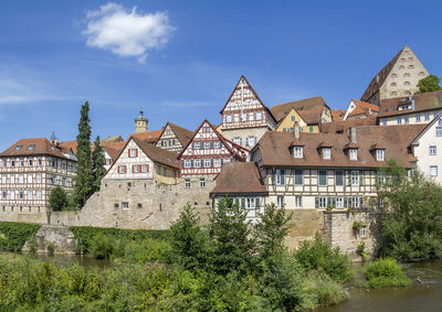 Buildings against blue sky