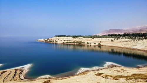 Scenic view of sea against clear sky