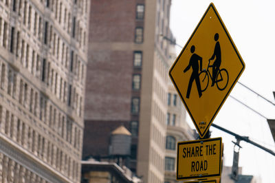 Low angle view of road sign against buildings