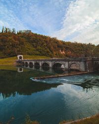 Bridge over river against sky