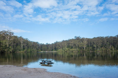 Scenic view of lake against sky