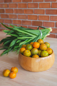 Close-up of fruits in basket on table against wall