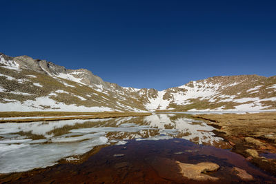 Scenic view of lake and mountains against clear blue sky