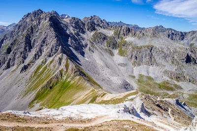Scenic view of snowcapped mountains against sky
