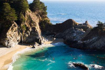 Scenic view of sea by cliff against sky