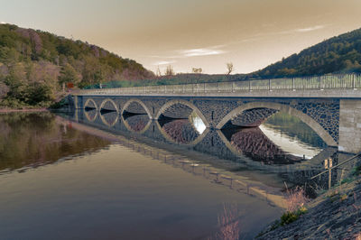 Bridge over river against sky