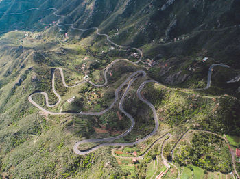 High angle view of winding road on mountain