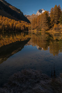 Scenic view of lake against sky at sunset