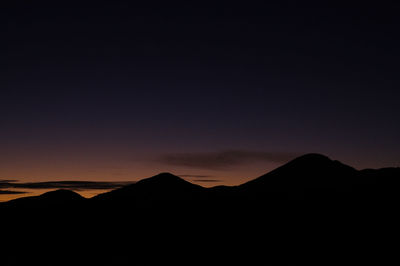 Scenic view of silhouette mountains against sky at sunset