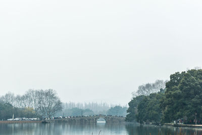 Scenic view of lake against clear sky