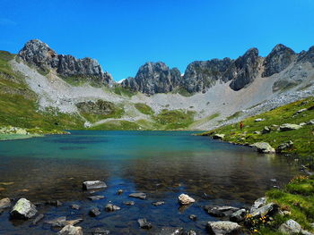Scenic view of lake against blue sky