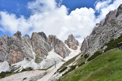 Panoramic view of snow covered mountains against sky