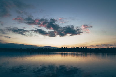 Scenic view of lake against sky during sunset