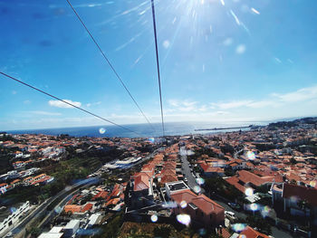 High angle view of buildings in city against sky