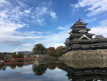 Reflection of building on lake against sky