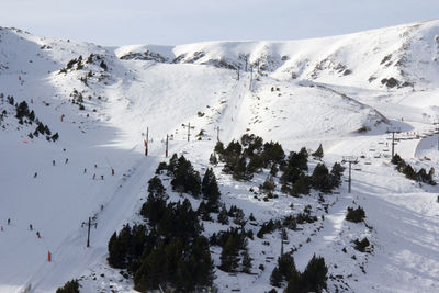 Scenic view of snow covered mountains against sky