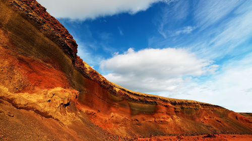 Rock formations on landscape against sky