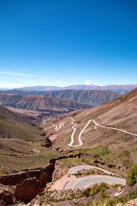 Aerial view of landscape against clear blue sky