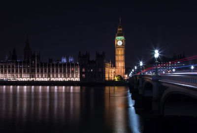 Big ben and houses of parliament against sky at night