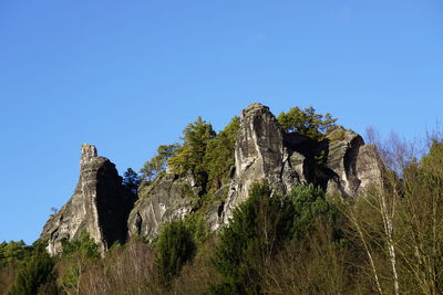 Panoramic view of landscape against clear blue sky