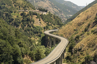 High angle view of winding road on mountain