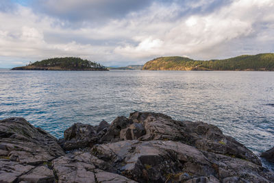 Scenic view of sea against sky