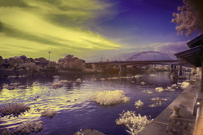Scenic view of river by bridge against sky