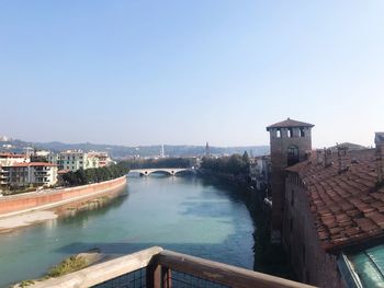 Bridge over river in city against clear sky