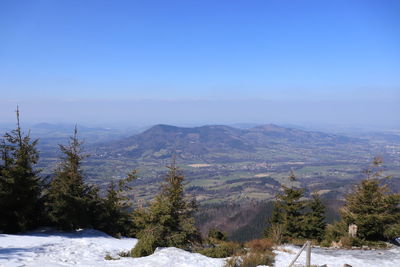Scenic view of landscape against clear sky during winter