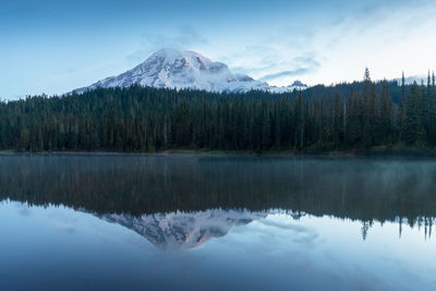 Scenic view of lake and snowcapped mountains against sky