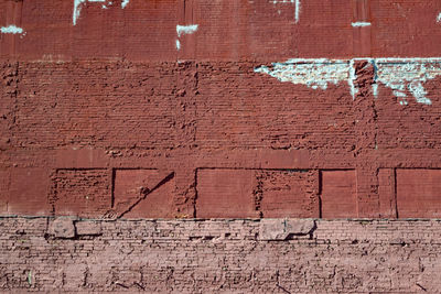 Close-up of brick wall