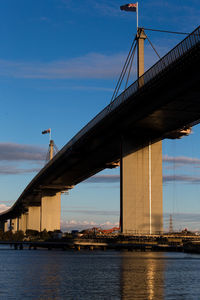 Low angle view of bridge over river