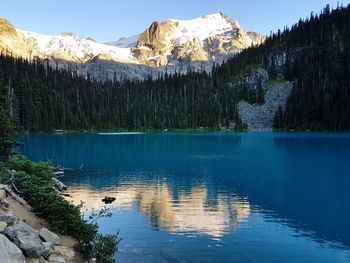 Scenic view of lake by mountains against sky