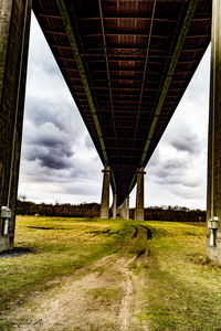 Bridge over grassy landscape against cloudy sky