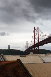 View of suspension bridge against cloudy sky