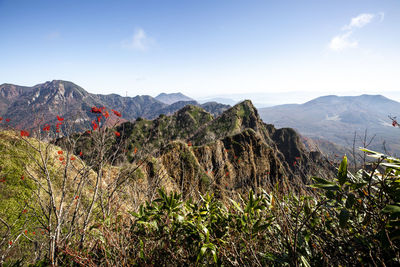 Scenic view of mountains against sky