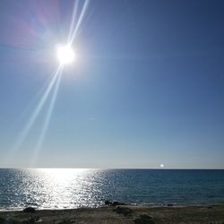 Scenic view of sea against clear blue sky