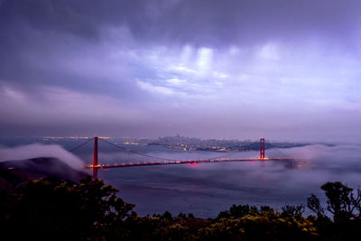 Suspension bridge over river