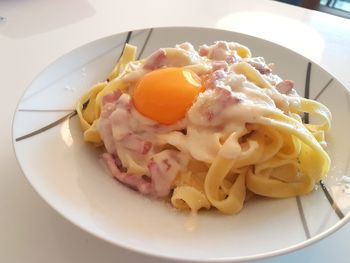 Close-up of breakfast served in plate