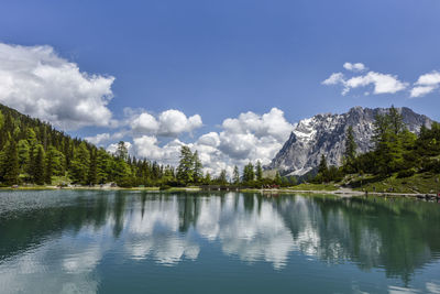 Scenic view of lake by trees against sky