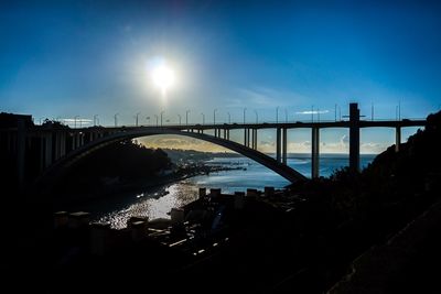 Suspension bridge over river