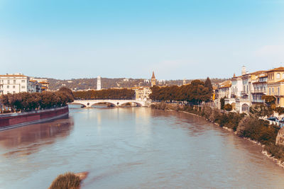 Footbridge over river against clear sky